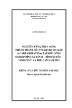 Nghiên cứu sự biến động thành phần loài thuộc bộ ve giáp (acari orribatida) tại khu công nghiệp bình xuyên ii   bình xuyên   vĩnh phúc và phụ cận năm 2012
