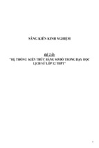 Sáng kiến kinh nghiệm skkn những vấn đề đặt ra trong việc xây dựng đội ngũ của trung tâm gdtxh