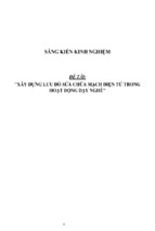 Sáng kiến kinh nghiệm skkn xây dựng lưu đồ sửa chữa mạch điện tử trong hoạt động dạy nghề