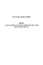 Sáng kiến kinh nghiệm skkn giải nhanh bài tập trắc nghiệm hóa học bằng phương pháp đồ thị