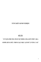 Sáng kiến kinh nghiệm  sử dụng phương pháp hệ thống hóa kiến thức qua sơ đồ, bảng biểu trong dạy học lịch sử 12 nâng cao