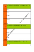 868 câu trắc nghiệm mũ   lôgarit 