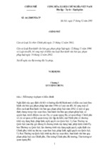 515_nghi dinh 161_2005 (huong dan thi hanh luat ban hanh vbqppl)