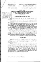 Quyet dinh so 21 ve phan tuyen dung, quan ly cbcc