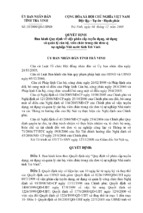 Qđ so 20 ve phan tuyen dung, quan ly cbvc