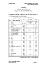 Thiết kế cải tạo và mở rộng hệ thống cấp nước thành phố hà tĩnh