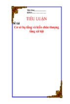 Tiểu luận cơ sở hạ tầng và kiến chúc thượng tầng xã hội