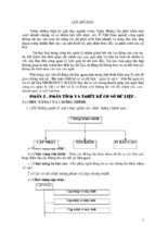 Tiểu luận quản lý vật tư