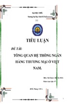 TÀI CHÍNH TIỀN TỆ