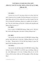 Ngân hàng câu hỏi thi công chức lĩnh vực chuyên ngành phòng cống tệ nạn xã hội (phần thi viết)