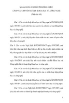 Ngân hàng câu hỏi thi công chức lĩnh vực chuyên ngành khoa học và công nghệ (phần thi viết)