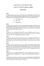 Ngân hàng câu hỏi thi công chức lĩnh vực chuyên ngành tài chính (phần thi viết)