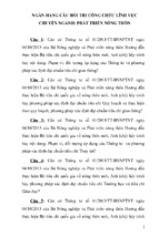 Ngân hàng câu hỏi thi công chức lĩnh vực chuyên ngành phát triển nông thôn