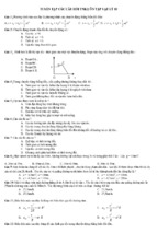 Tuyển tập các câu hỏi trắc nghiệm khách quan ôn tập vật lý 10