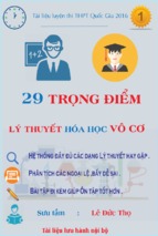 Trọng điểm lý thuyết hóa học vô cơ