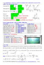 Dùng máy fx tính hệ số công suất trong mạch điện xoay chiều