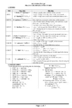 Đè cương ôn tập /Gmammar and structures