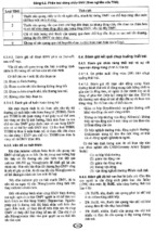 Bệnh học tim mạch phần 2