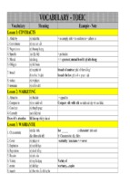 340 cụm từ  vocabulary   toeic