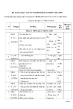 Thực tập phát triển cộng đồng
