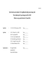 Đánh giá tính hiệu quả và an toàn của amikacin với chế độ liều hiện dùng trong điều trị một số loại nhiễm khuẩn”