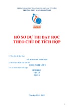 Dạy học theo chủ đề tích hợp liên môn – môn công nghệ 8 tiết 30 bài 33 an toàn điện 