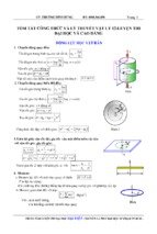 Vật lý công thức hoàn chỉnh luyện thi đại học