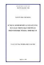 SỬ DỤNG SƠ ĐỒ ĐỂ RÈN LUYỆN KĨ NĂNG SUY LUẬN TRONG DẠY CHƯƠNG II PHẦN SINH HỌC TẾ BÀO, SINH HỌC 10