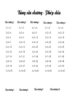 Bảng cửu chương lớp 2
