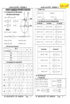 Bộ công thức toán đại số hình học giải tích lớp 11