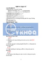 Câu hỏi trắc nghiệm về khung chậu nữ