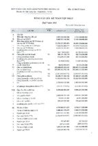Báo cáo tài chính ngân hàng thương mại cổ phần công thương việt nam 2012_q1_hopnhat