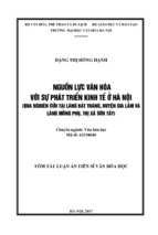 Nguồn lực văn hóa với sự phát triển kinh tế ở hà nội (qua nghiên cứu tại làng bát tràng, huyện gia lâm và làng mông phụ, thị xã sơn tây).tt