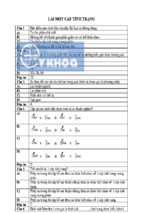 Câu hỏi trắc nghiệm di truyền phần lai một cặp tính trạng