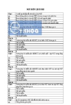 Câu hỏi trắc nghiệm di truyền phần đột biến lệch bội
