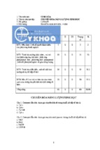 Trắc nghiệm chuyển hoá năng lượng sinh học