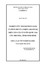 Nghiên cứu thành phần loài và phân bố của nhện (araneae) trên tán cây tại vườn quốc gia cúc phương, tỉnh ninh bình