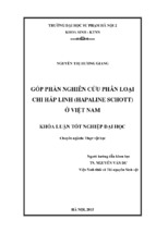 Góp phần nghiên cứu phân loại chi hấp linh (hapaline schott) ở việt nam