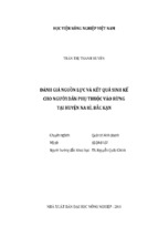 đánh giá nguồn lực và kết quả sinh kế cho người dân phụ thuộc vào rừng tại huyện na rì, bắc kạn