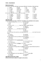 Bài tập trắc nghiệm tiếng Anh 11 ( có đáp án )