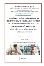 Skkn nghiên cứu thành phần hoá học và hoạt tính kháng oxy hóa của cây bí kỳ nam (hydnophytum formicarum jack) với mục đích hỗ trợ điều trị bệnh viêm gan c và ung thư gan 