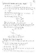Tong hop kien thuc hoa ly