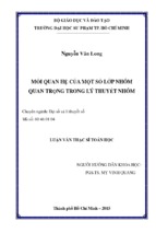 Mối quan hệ của một số lớp nhóm quan trọng trong lý thuyết nhóm