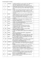 Advanced_ielts_100_words_band_8_5_9_0