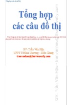 Tổng hợp các câu trắc nghiệm đồ thị 