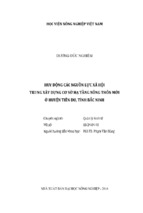 Huy động các nguồn lực xã hội trong xây dựng cơ sở hạ tầng nông thôn mới ở huyện tiên du, tỉnh bắc ninh