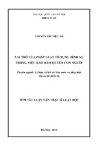 Ll_nguyễn thị việt hà_vai trò của pháp luật tố tụng hình sự trong việc bảo đảm quyền con người