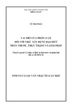 Ll vũ thị phấn vai trò của pháp luật đối với việc  xây dựng đạo đức thầy thuốc, thực trạng và giải pháp