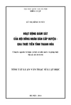 Ll_lê thị bình tuyết_hoạt động giám sát của hđ nhân dân cấp huyên  qua thục tien tinh thanh hóa