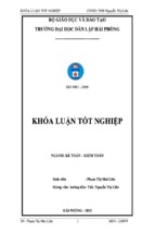 Hoàn thiện công tác kế toán vốn bằng tiền tại công ty cổ phần tư vấn đầu tư xây dựng và thương mại sic, luận văn tốt nghiệp đại học, thạc sĩ, đồ án,tiểu luận tốt nghiệp